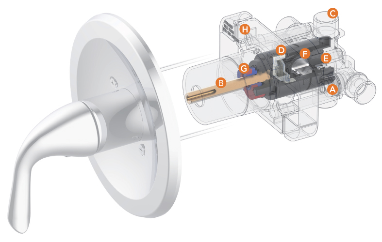 05_Innovation_VersiTech_img